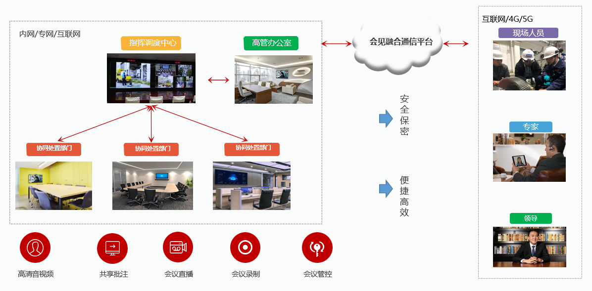 1655707777648924.png 1655707777648924.png