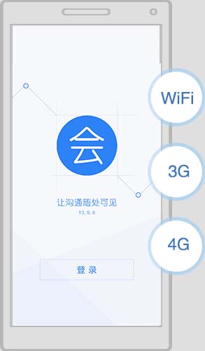 手机视频会议软件功能