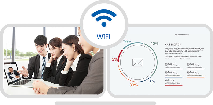 锐势5视频会议硬件终端特点